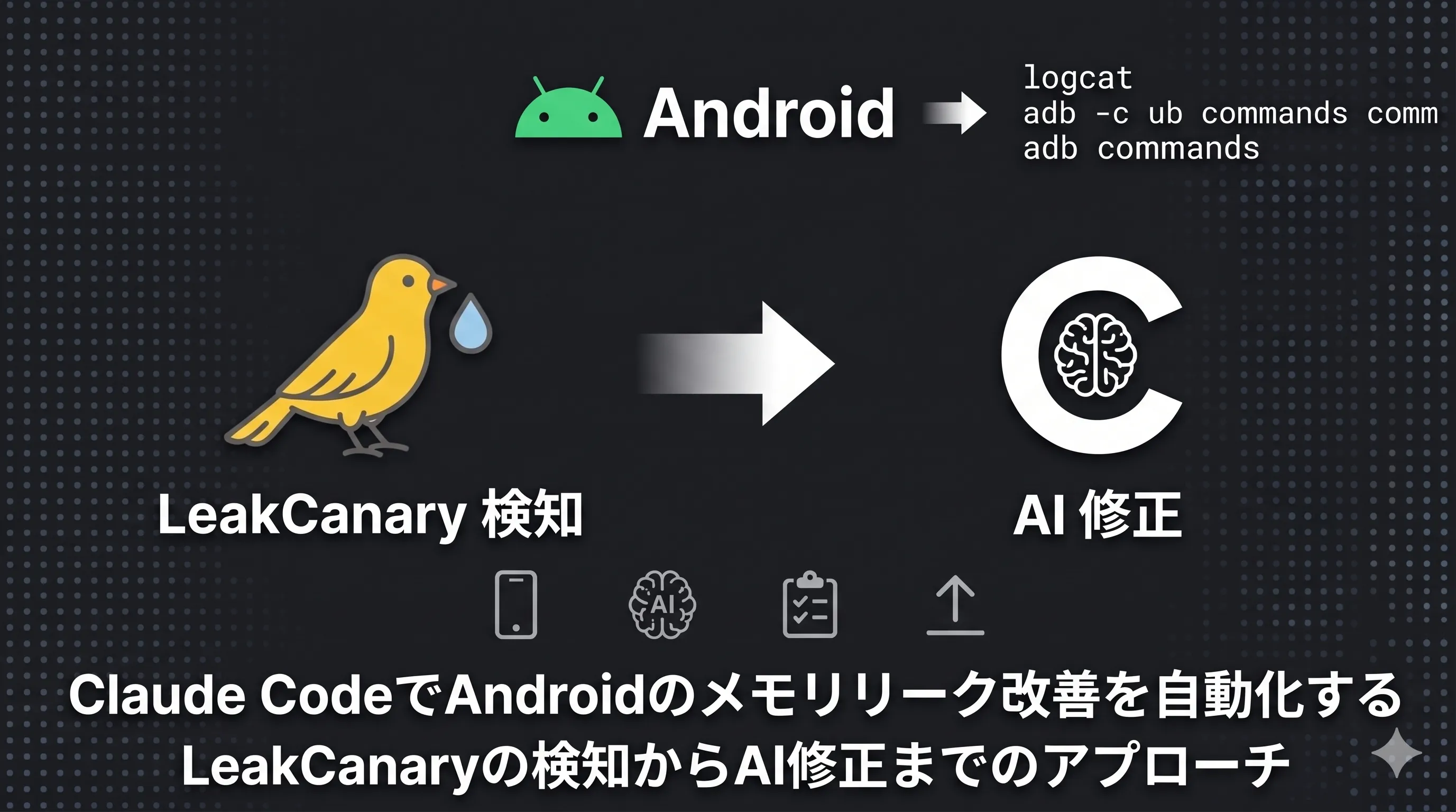 LeakCanaryのリークトレースとClaude Codeの連携を示すイメージ