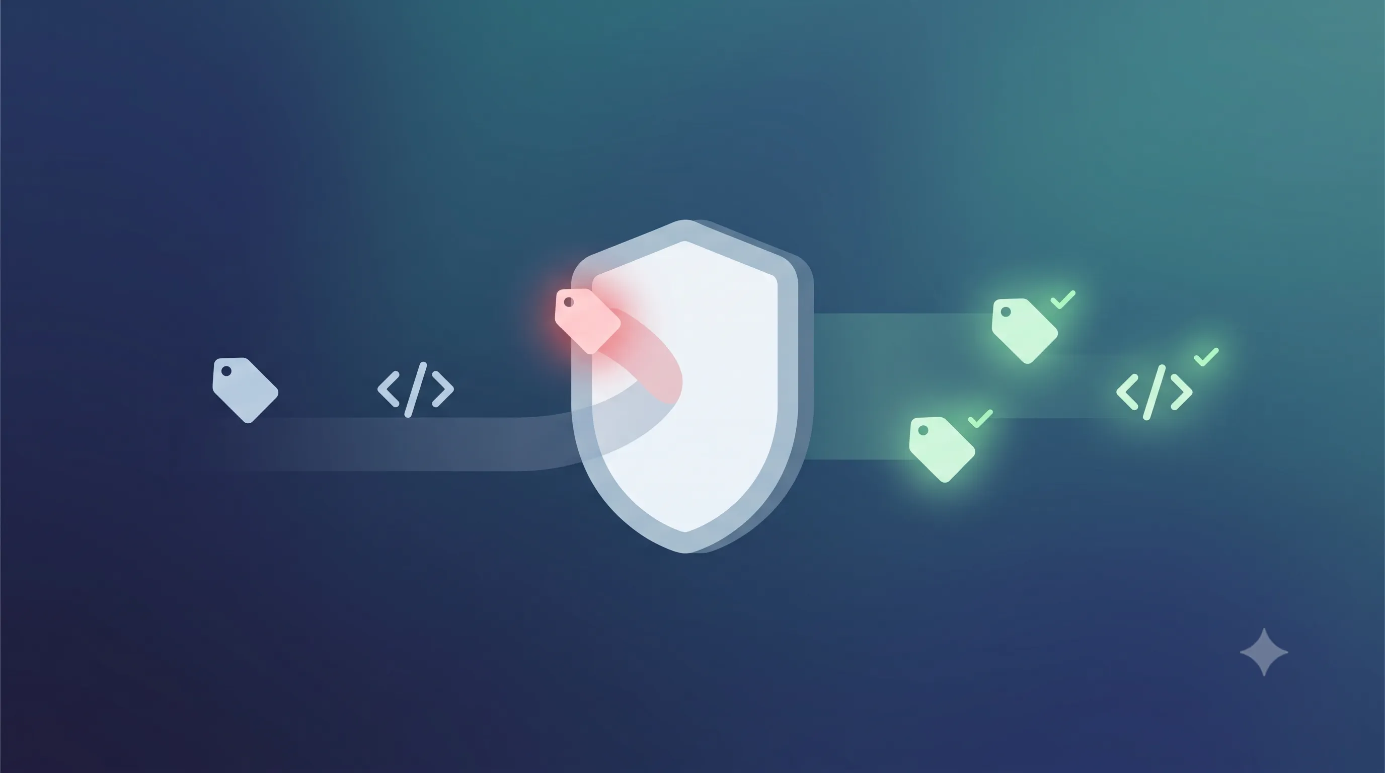 content security policy and google tag manager