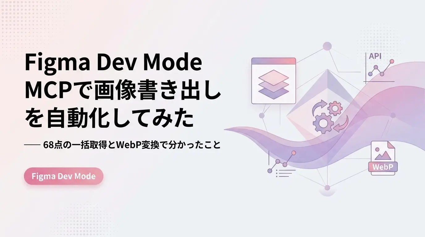 Figma Dev Mode MCPで画像書き出しを自動化してみた